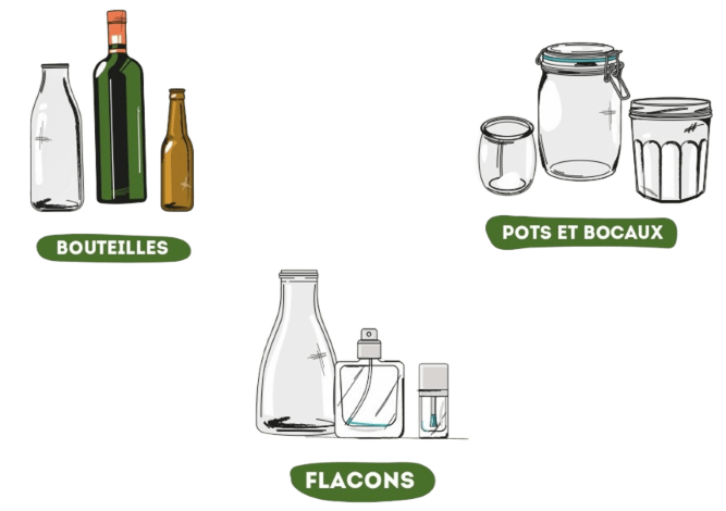 Le tri du verre